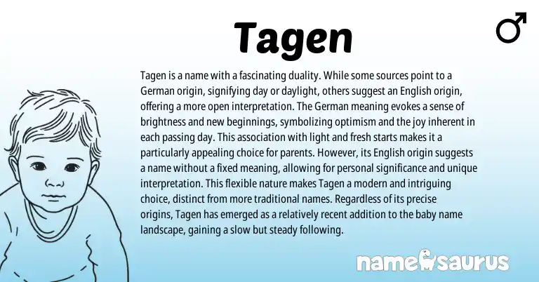 Infographic about Tagen name meaning, Tagen is a name from Germanic, Irish origin(s).
