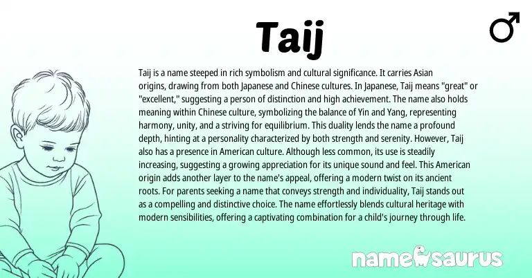 Infographic about Taij name meaning, Taij is a name from Japanese, Persian, Chinese origin(s).
