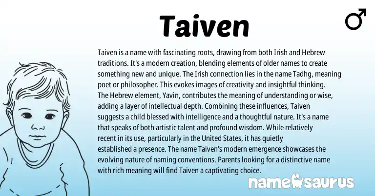 Infographic about Taiven name meaning, Taiven is a name from Hebrew, Irish origin(s).