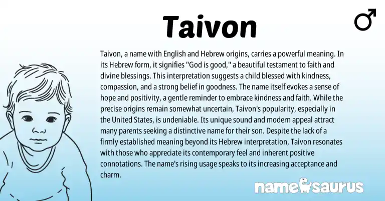 Infographic about Taivon name meaning, Taivon is a name from Hebrew, English origin(s).