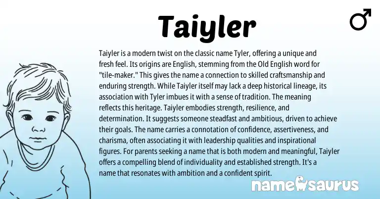 Infographic about Taiyler name meaning, Taiyler is a name from English origin(s).