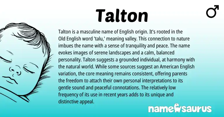 Infographic about Talton name meaning, Talton is a name from English origin(s).
