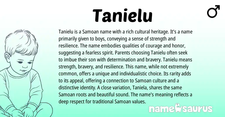 Infographic about Tanielu name meaning, Tanielu is a name from Samoan, Polynesian origin(s).