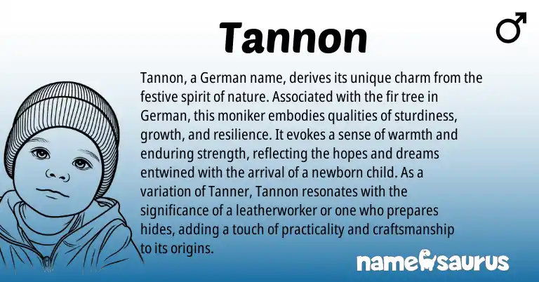 Infographic about Tannon name meaning, Tannon is a name from German origin(s).