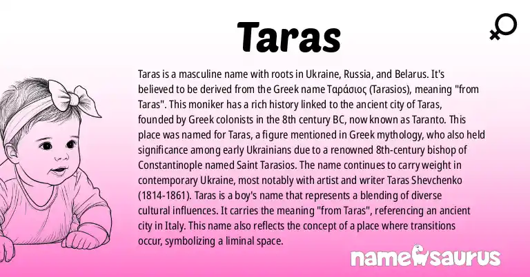 Infographic about Taras name meaning, Taras is a name from Ukrainian, Russian, Belarusian, Greek origin(s).