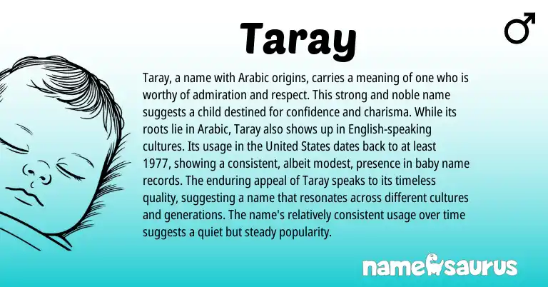 Infographic about Taray name meaning, Taray is a name from Arabic, American origin(s).