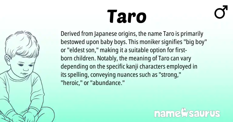 Infographic about Taro name meaning, Taro is a name from Japanese origin(s).