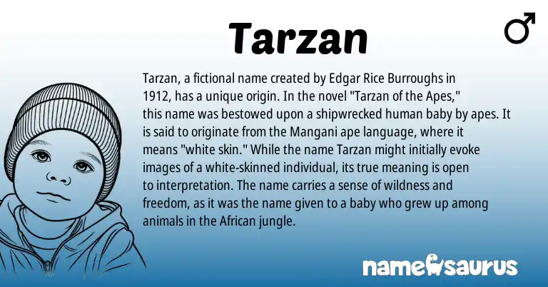 Infographic about Tarzan name meaning, Tarzan is a name from African origin(s).