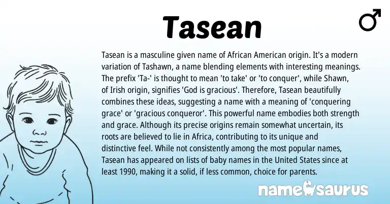 Infographic about Tasean name meaning, Tasean is a name from American, African, Irish origin(s).