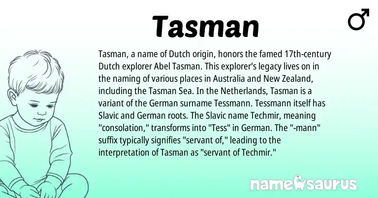 Infographic about Tasman name meaning, Tasman is a name from Slavic, New Zealand, Netherlands, German, Dutch origin(s).