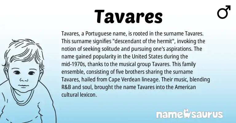 Infographic about Tavares name meaning, Tavares is a name from United States, American, Portuguese origin(s).
