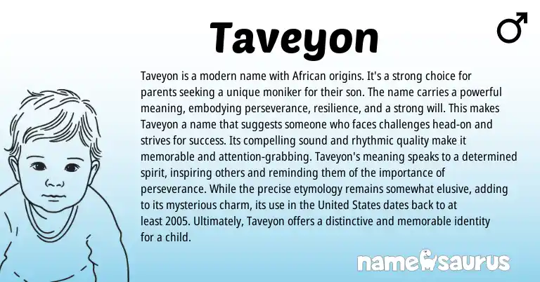 Infographic about Taveyon name meaning, Taveyon is a name from African, American origin(s).
