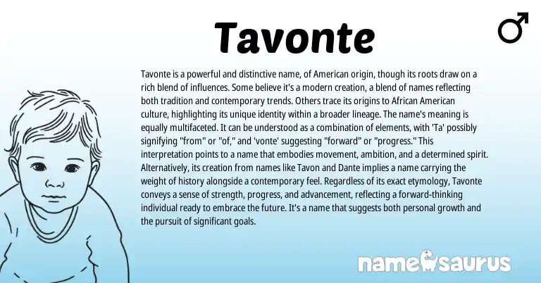 Infographic about Tavonte name meaning, Tavonte is a name from American origin(s).