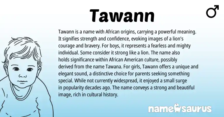 Infographic about Tawann name meaning, Tawann is a name from African origin(s).