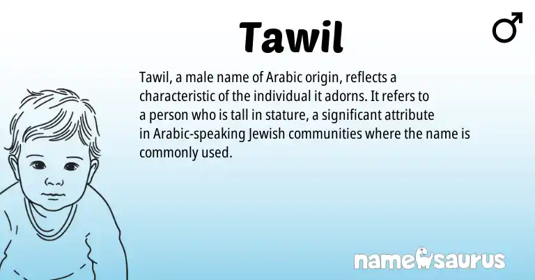 Infographic about Tawil name meaning, Tawil is a name from Jewish, Arabic origin(s).