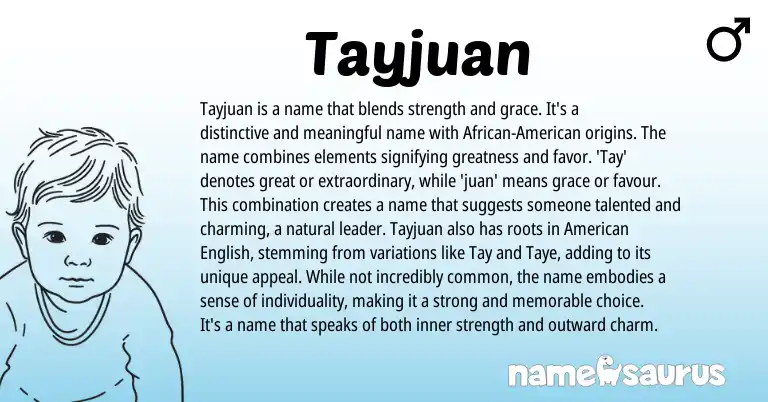 Infographic about Tayjuan name meaning, Tayjuan is a name from Other origin(s).