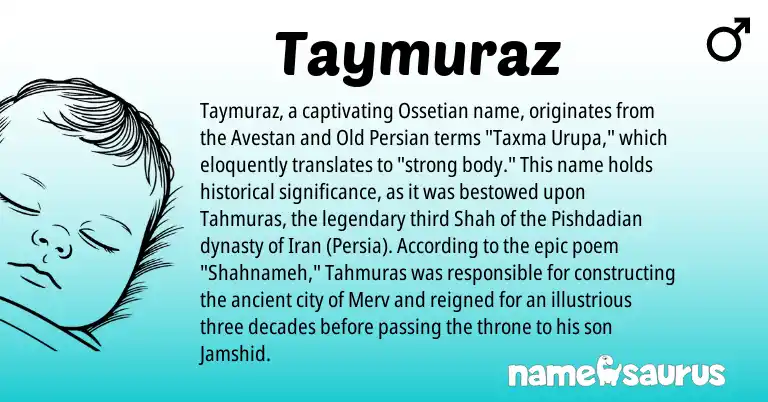 Infographic about Taymuraz name meaning, Taymuraz is a name from Iran, Avestan, Ossetian, Old Persian origin(s).