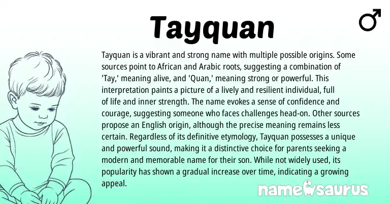 Infographic about Tayquan name meaning, Tayquan is a name from African, Arabic origin(s).