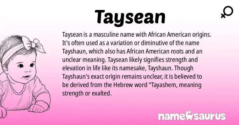 Infographic about Taysean name meaning, Taysean is a name from African American origin(s).