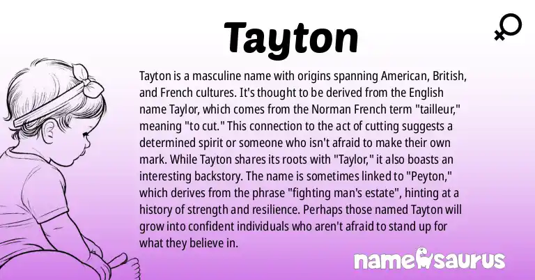 Infographic about Tayton name meaning, Tayton is a name from American, British, French, Irish origin(s).