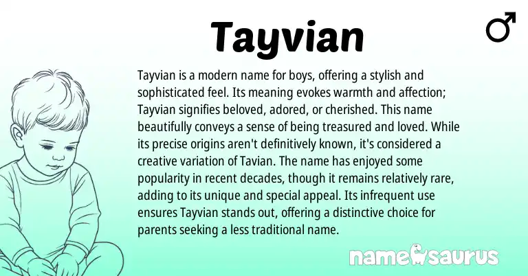 Infographic about Tayvian name meaning, Tayvian is a name from Other origin(s).