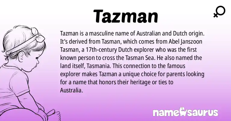 Infographic about Tazman name meaning, Tazman is a name from Australian, Dutch origin(s).