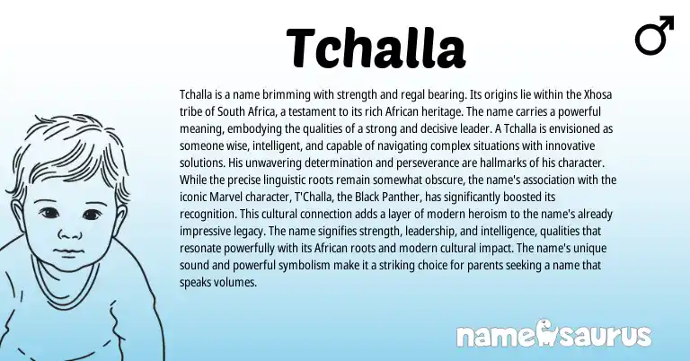 Infographic about Tchalla name meaning, Tchalla is a name from African, Xhosa origin(s).