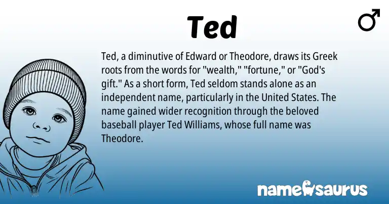 Infographic about Ted name meaning, Ted is a name from United States, Greek origin(s).