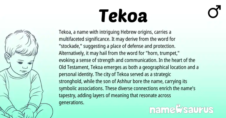 Infographic about Tekoa name meaning, Tekoa is a name from Hebrew origin(s).