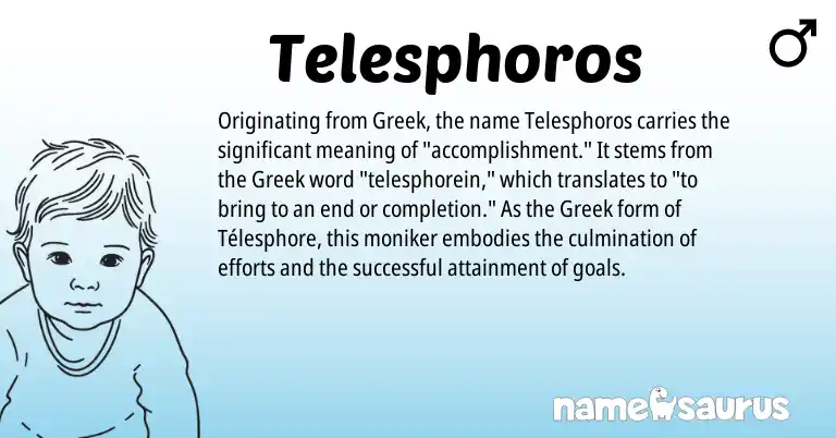 Infographic about Telesphoros name meaning, Telesphoros is a name from Greek origin(s).