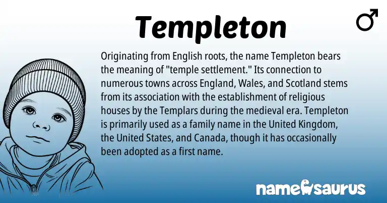 Infographic about Templeton name meaning, Templeton is a name from English, United States, United Kingdom, England origin(s).
