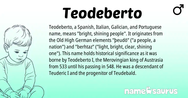 Infographic about Teodeberto name meaning, Teodeberto is a name from Old High German, Spanish, Italian, Galician, Portuguese origin(s).