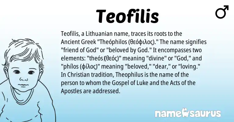 Infographic about Teofilis name meaning, Teofilis is a name from Lithuanian, Ancient Greek origin(s).
