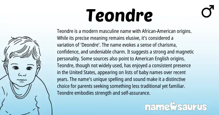 Infographic about Teondre name meaning, Teondre is a name from Other origin(s).
