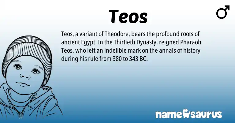 Infographic about Teos name meaning, Teos is a name from N/A origin(s).