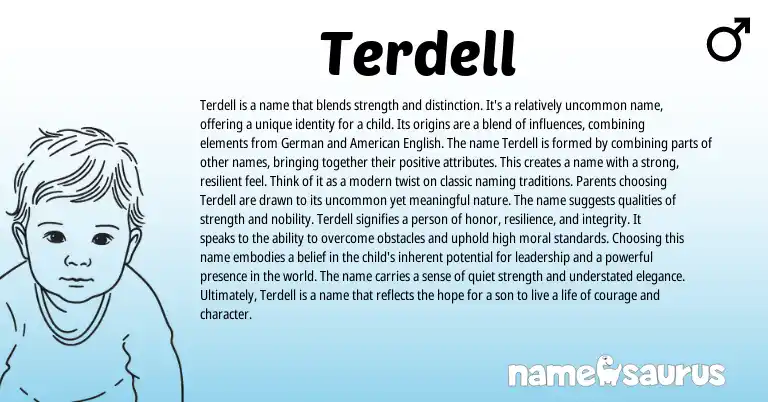 Infographic about Terdell name meaning, Terdell is a name from Germanic origin(s).