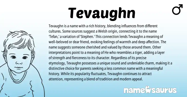 Infographic about Tevaughn name meaning, Tevaughn is a name from United States, Welsh origin(s).