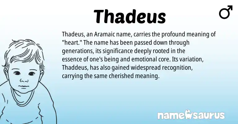 Infographic about Thadeus name meaning, Thadeus is a name from Aramaic origin(s).