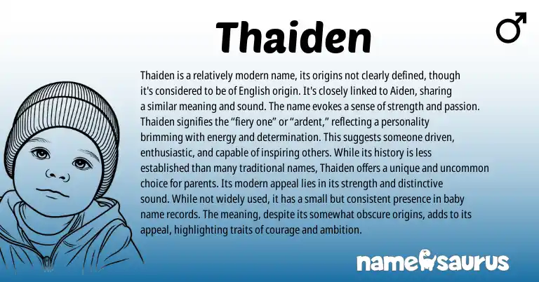 Infographic about Thaiden name meaning, Thaiden is a name from English origin(s).