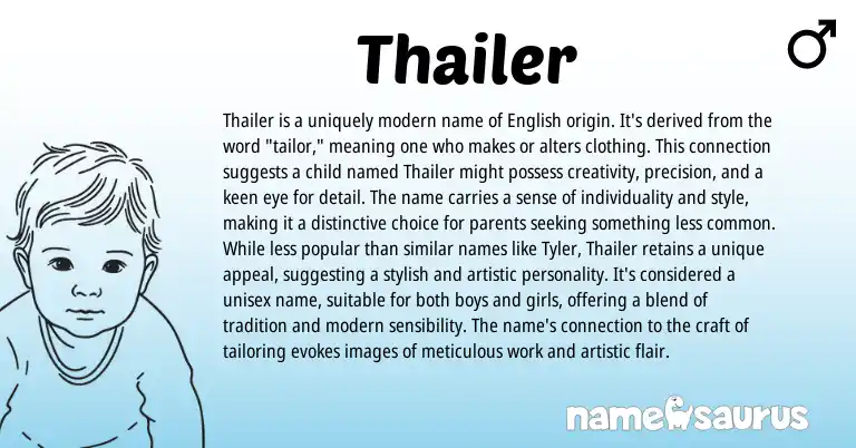 Infographic about Thailer name meaning, Thailer is a name from English origin(s).