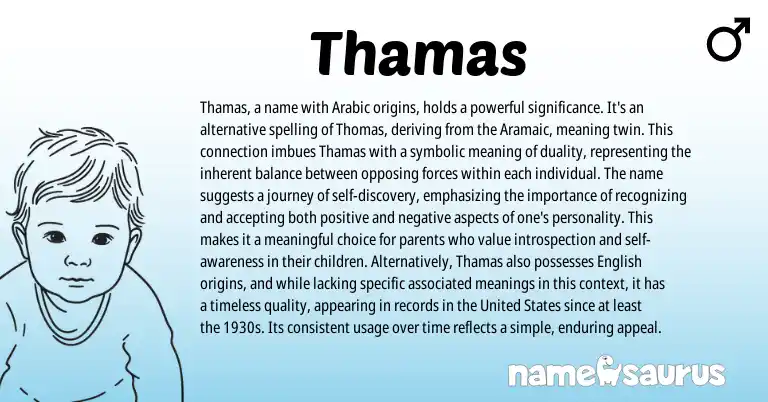Infographic about Thamas name meaning, Thamas is a name from Aramaic, Arabic origin(s).
