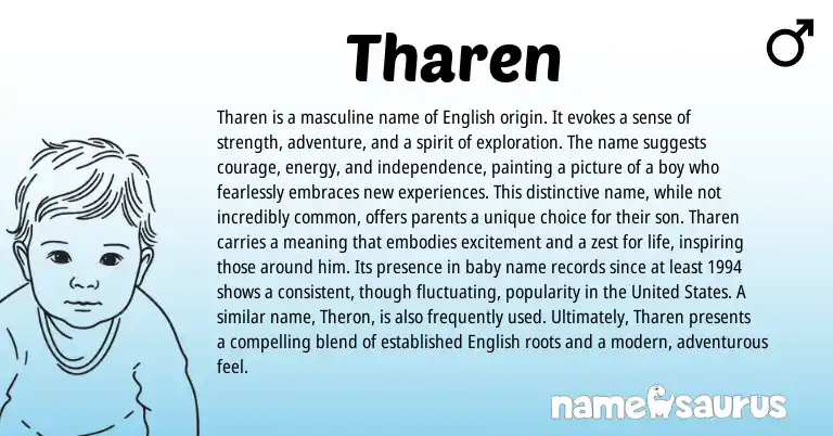 Infographic about Tharen name meaning, Tharen is a name from English origin(s).