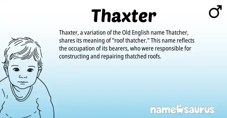 Infographic about Thaxter name meaning, Thaxter is a name from Old English origin(s).