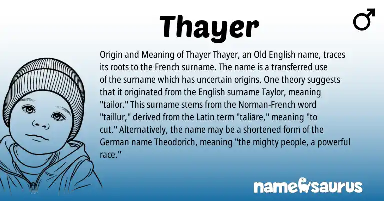 Infographic about Thayer name meaning, Thayer is a name from German, English, French, Latin, Old English, Norman origin(s).