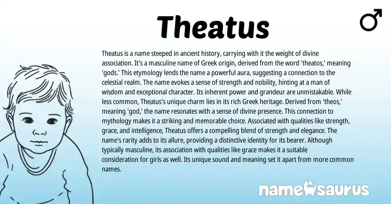 Infographic about Theatus name meaning, Theatus is a name from Greek origin(s).