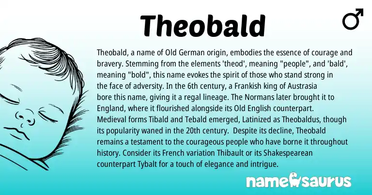 Infographic about Theobald name meaning, Theobald is a name from Shakespearean, Frankish, England, French, Old German, Old English origin(s).