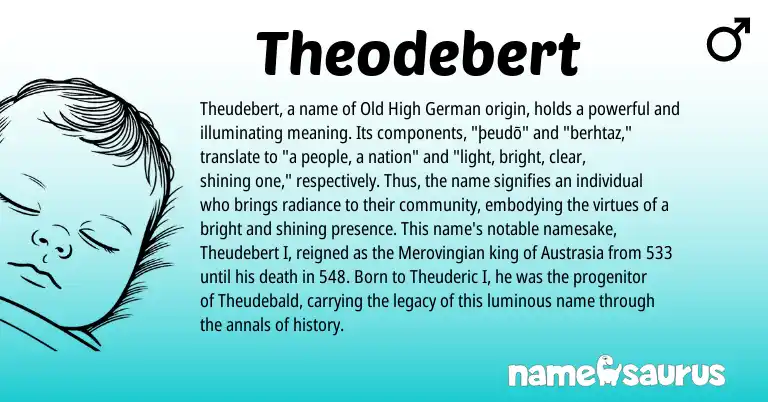 Infographic about Theodebert name meaning, Theodebert is a name from Old High German origin(s).