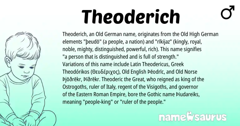 Infographic about Theoderich name meaning, Theoderich is a name from Old Norse, Old High German, Latin, Roman, Greek, Old German, Old English, Gothic origin(s).