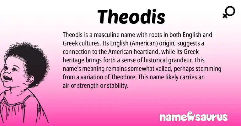 Infographic about Theodis name meaning, Theodis is a name from English (American), Greek origin(s).