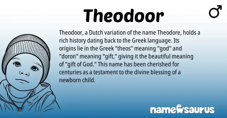 Infographic about Theodoor name meaning, Theodoor is a name from Dutch, Greek origin(s).